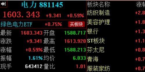 如何选择最值得信赖的股票配资门户