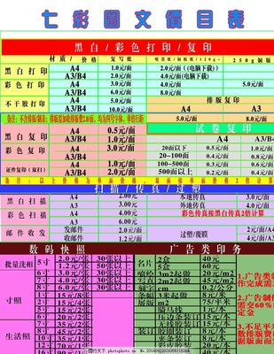電腦圖文設(shè)計制作價目表