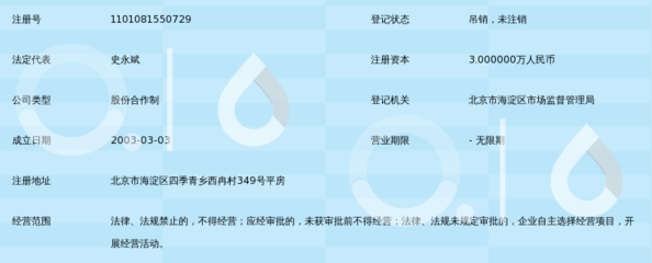 北京市八度空間電腦圖文設(shè)計制作中心 專業(yè)網(wǎng)頁設(shè)計制作服務(wù)