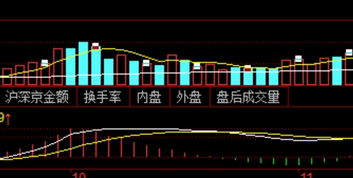 股票配资中的舆情大数据分析与杠杆择时
